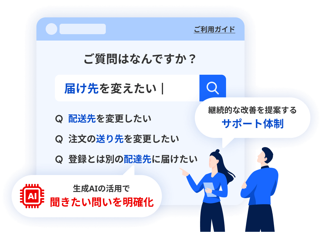 生成AIの活用で聞きたい問いを明確化。継続的な改善を提案するサポート体制。