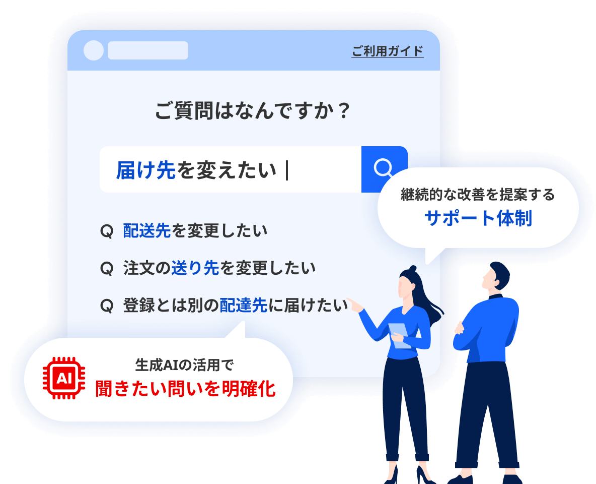 生成AIの活用で聞きたい問いを明確化。継続的な改善を提案するサポート体制。